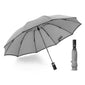 Automatic folding umbrella