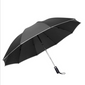 Automatic folding umbrella