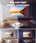 Home projector