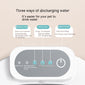 Pet Self-circulation Water Dispenser