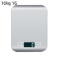Kitchen scale