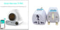 Self-Cleaning Litter Box