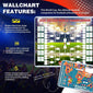 2026 FIFA World Cup Schedule Poster