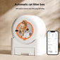 Self-Cleaning Litter Box