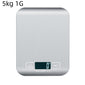 Kitchen scale
