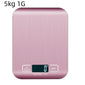 Kitchen scale