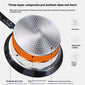 Household frying pan