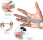 Finger stretching exercise device